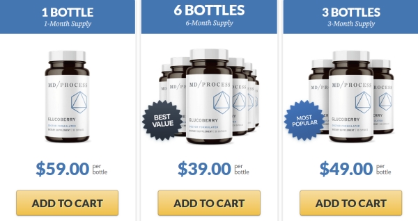 buy glucoberry capsules in ireland