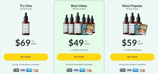 buy zencortex drops ireland